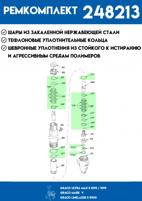 Ремкомплект для GRACO MARK V пр-во Россия AG-248213