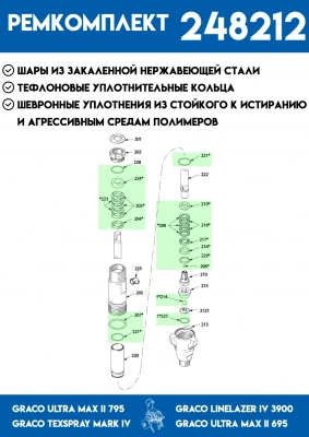 Ремкомплект для GRACO LL3900/695/795, пр-во Россия AG-248212