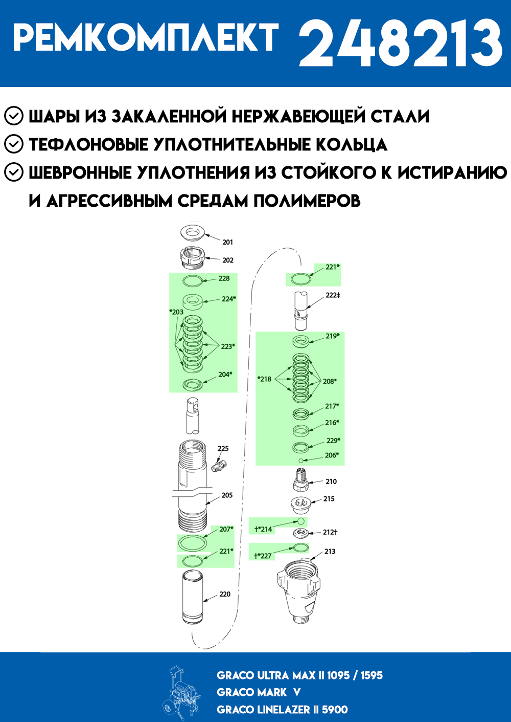 Ремкомплект для UMax1095 GMaxII5900 Mark V AG-248213-3